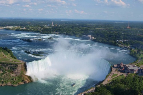 Niagarafallen med helikopter